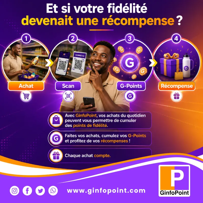Et si votre fidélité devenait une récompense ? Achat, scan, G-Points, récompense.