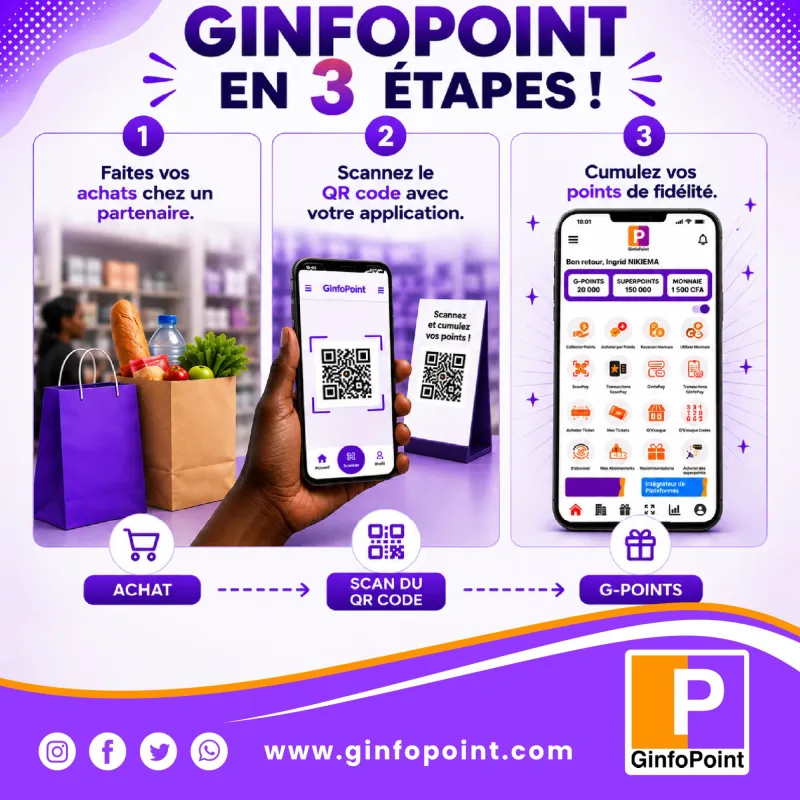 GinfoPoint en 3 étapes : faites vos achats chez un partenaire, scannez le QR code, cumulez vos points de fidélité.