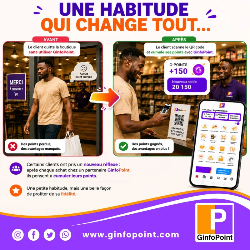 Une habitude qui change tout : avant, des points perdus ; après, le client scanne le QR code et cumule ses points.